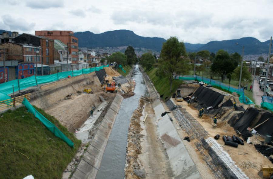 Río Fucha Bogotá