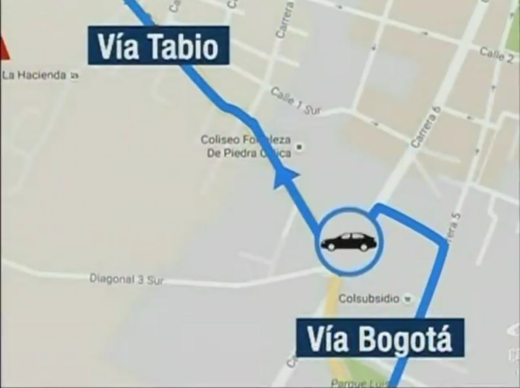 Ruta Bogotá-Tabio, Tenjo o Subachoque