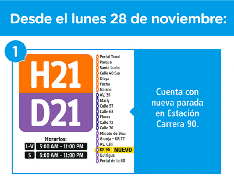 Servicio H21-D21