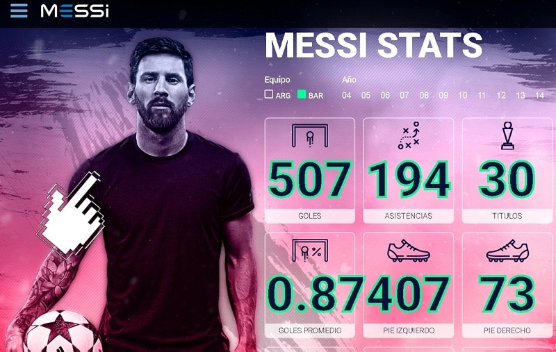 Messi.com, el sitio oficial Messi.com, el sitio oficial