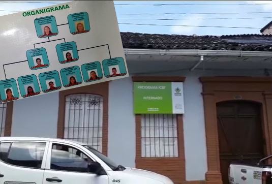 Fundación señalada de torturar a niños