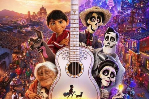 Coco película