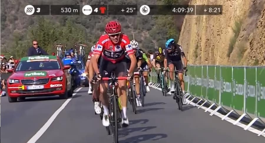 Ataque de Froome en etapa 18 de Vuelta a España