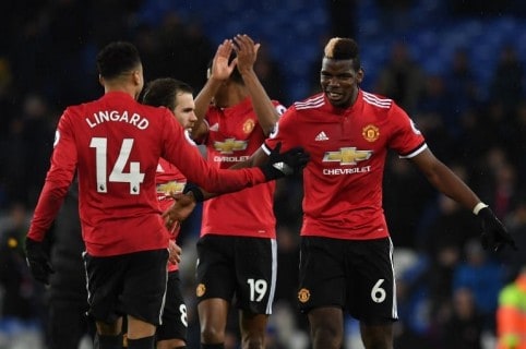 Manchester United