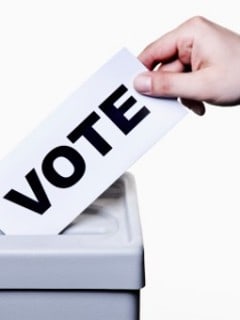 Votaciones
