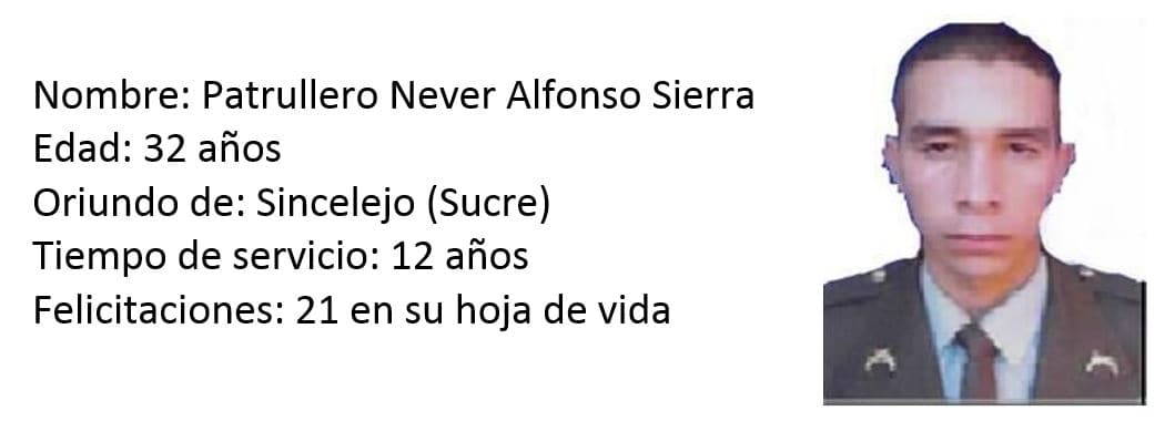 Patrullero Never Alfonso Sierra