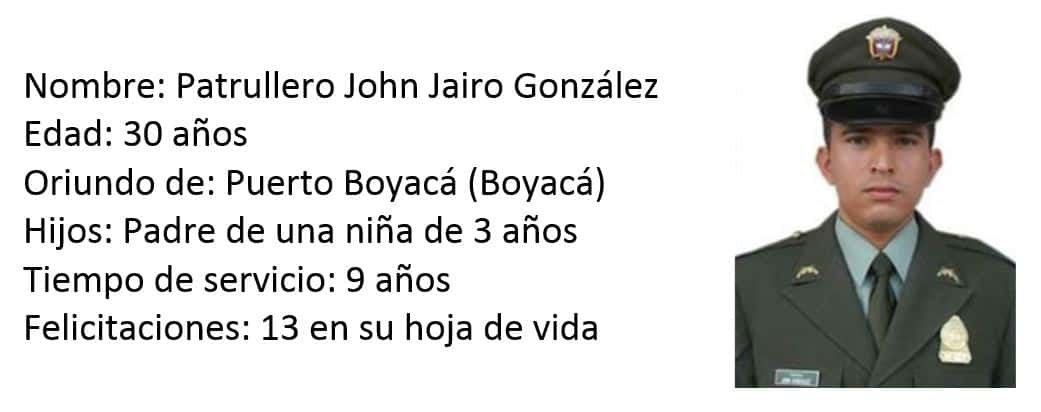 Patrullero John Jairo González