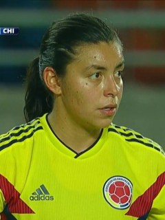 Yoreli Rincón