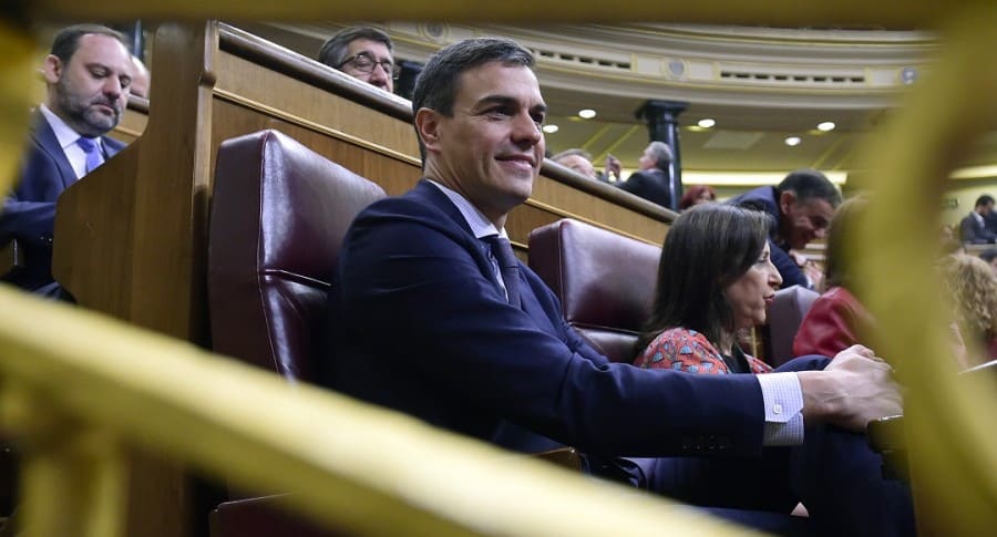 Moción de Censura en España Moción de Censura en España