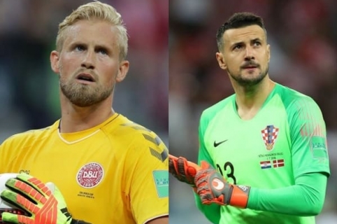 Schmeichel y Subasic