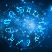 Signos del zodiaco