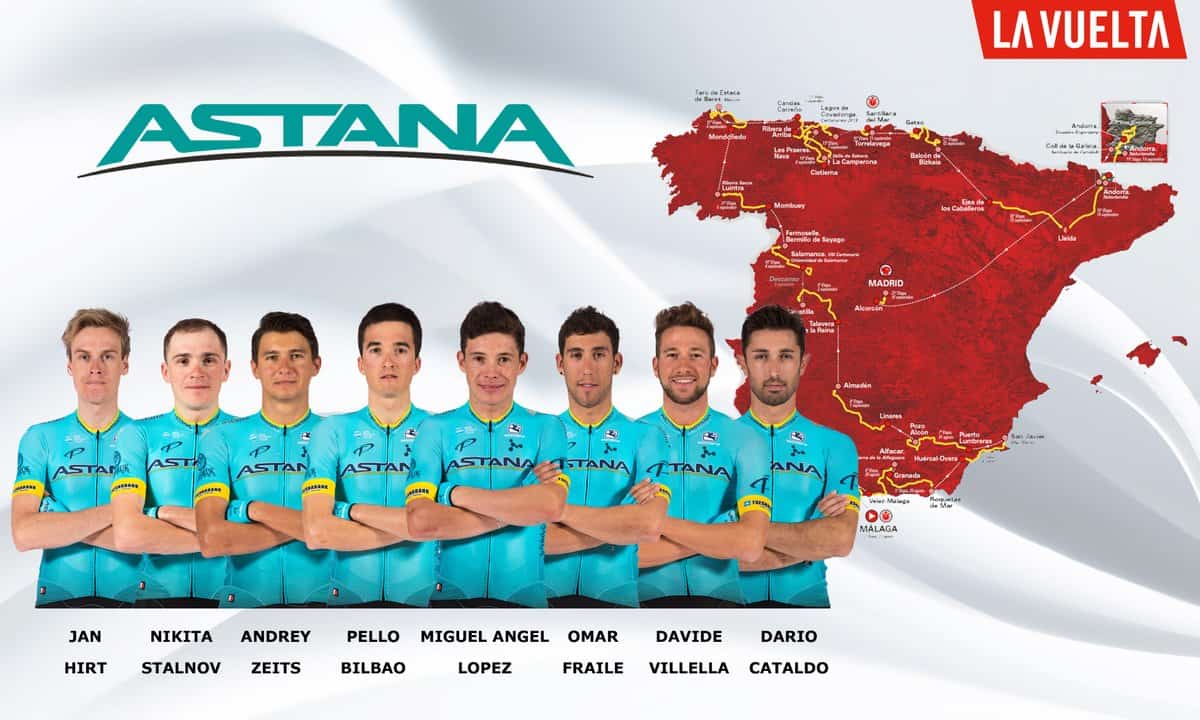 Equipo del Astana para la Vuelta a España
