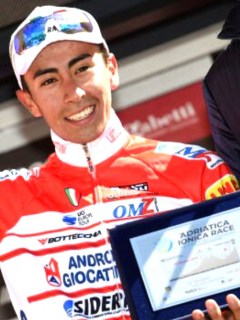 Iván Sosa
