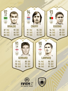 Fifa 19