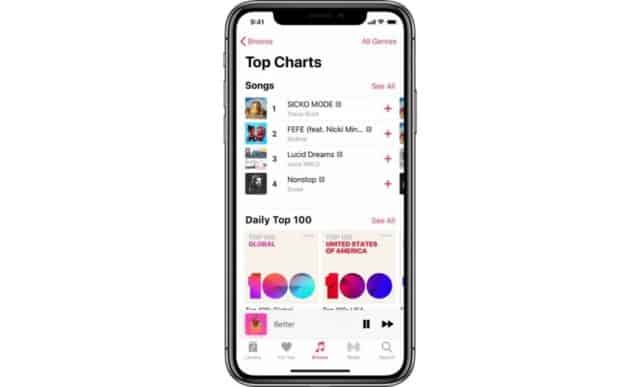 Apple Music Charts 100 mejores canciones