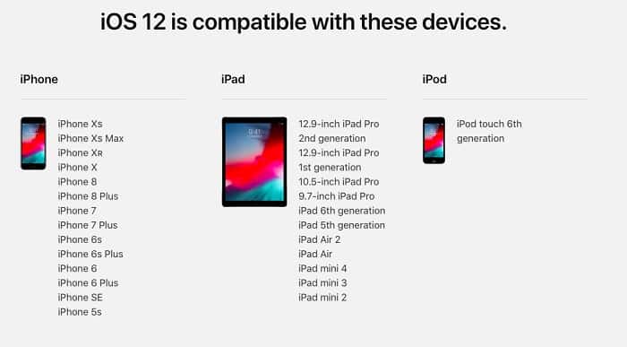 Dispositivos compatibles con iOS 12