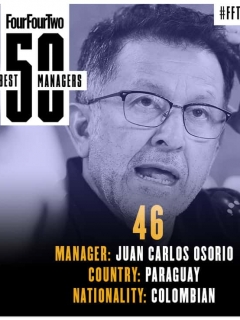 Juan Carlos Osorio / Ranking