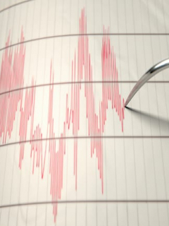 Sismo