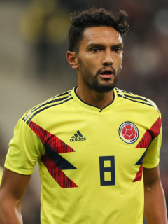 Abel Aguilar