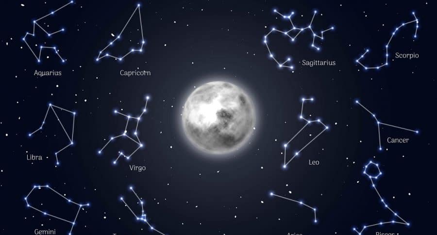 Signos luna de gusano