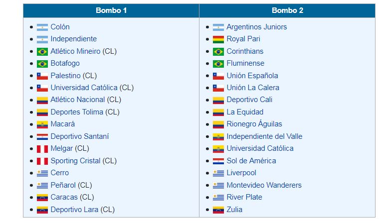 Deportivo Santaní - Wikipedia