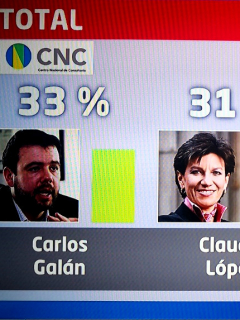 Encuesta
