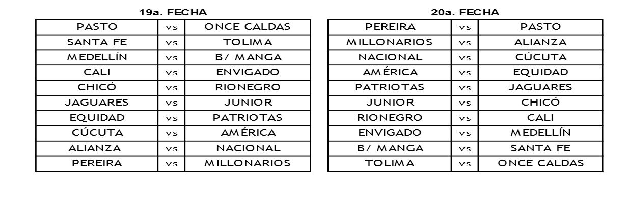 Calendario completo de la Liga BetPlay 2020