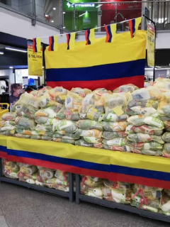 Mercados básicos