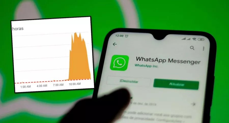 Fallas en WhatsApp durante el 13 de agosto de 2020