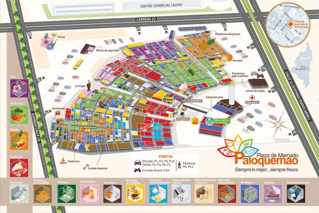 Plaza de mercado Paloquemao: Guía para comprar en la ciudad / Plaza de Paloquemao.