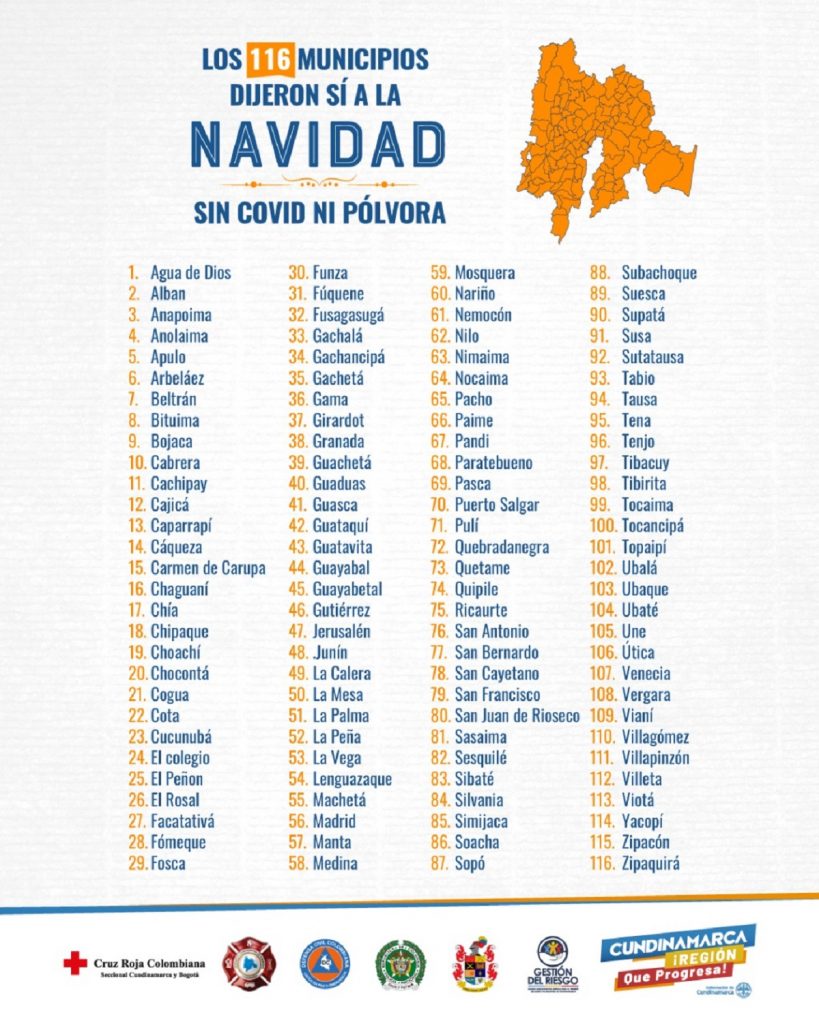 Municipios donde se prohíbe la pólvora / Gobernación de Cundinamarca 