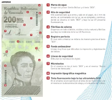 Los billetes tendrán en su anverso la imagen del Simón Bolívar, un diseño casi idéntico al que tienen los billetes que hoy están en desuso / Imagen tomada del Banco Central de Venezuela. 
