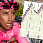 Así será la durísima etapa reina del Giro; en la que Egan defenderá el liderato