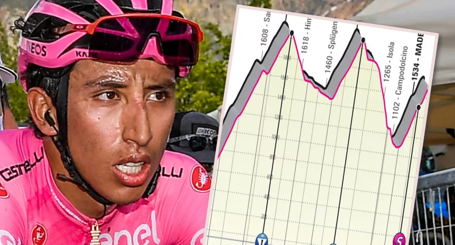 Giro de Italia, dónde ver la etapa 20 en vivo por televisión e Internet; perfil. Imagen de Egan Bernal, líder de la general.
