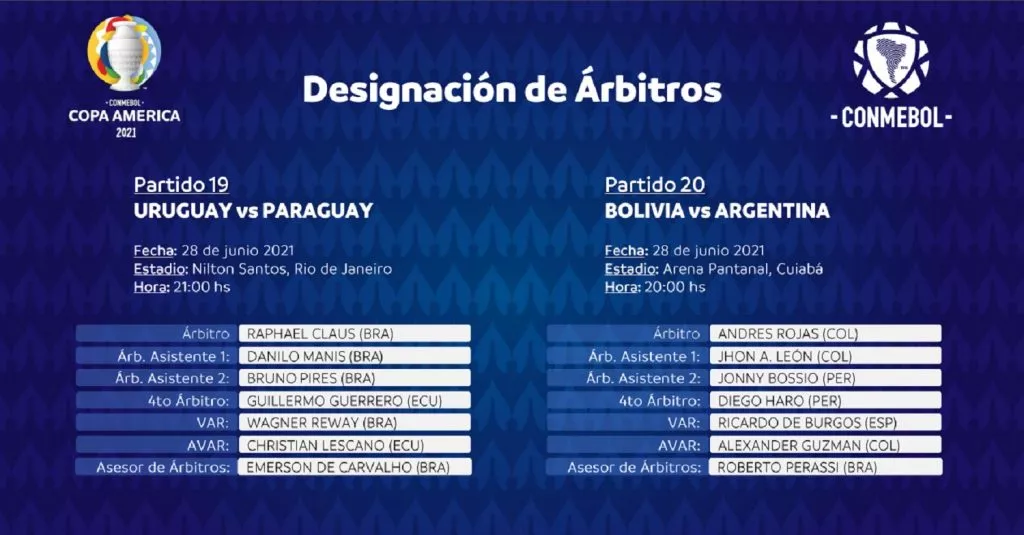 Árbitros en quinta fecha de la Copa América.