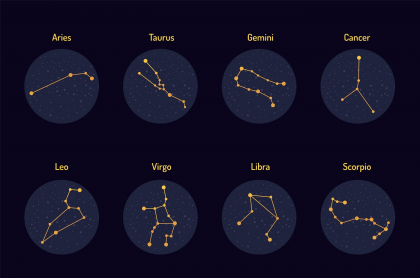 Imagen de los signos del zodiaco, a propósito del horóscopo de julio