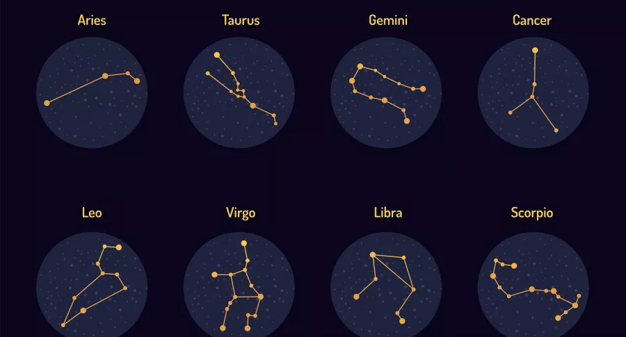 Imagen de los signos del zodiaco, a propósito del horóscopo de julio