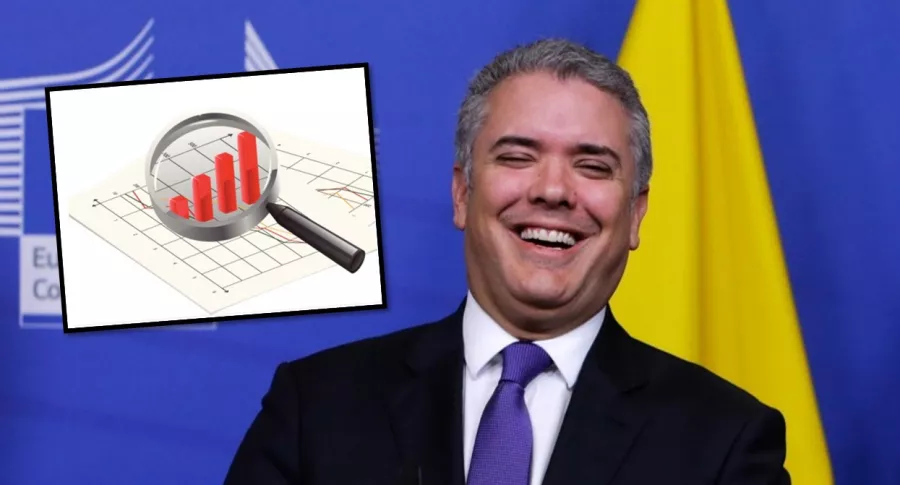 Iván Duque celebra por dato del PIB del segundo trimestre de 2021 en Colombia.
