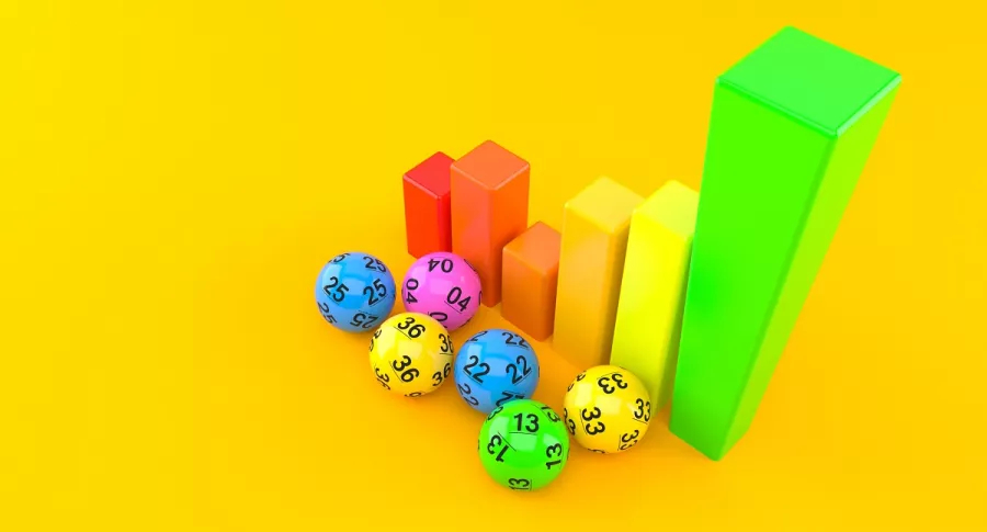 Balotas de colores en fondo amarillo con barras de gráficos ilustran qué lotería jugó anoche y resultados de las loterías de Cundinamarca y Tolima agosto 30.