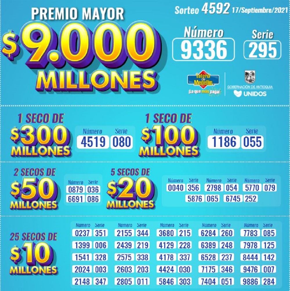 Medellin lottery