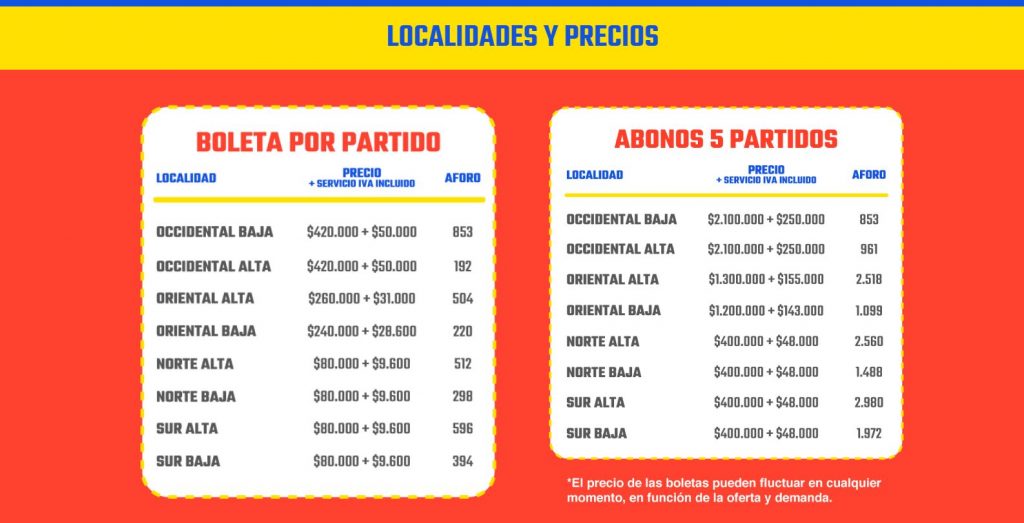 Precios de boletas para partido Colombia vs. Brasil por Eliminatorias