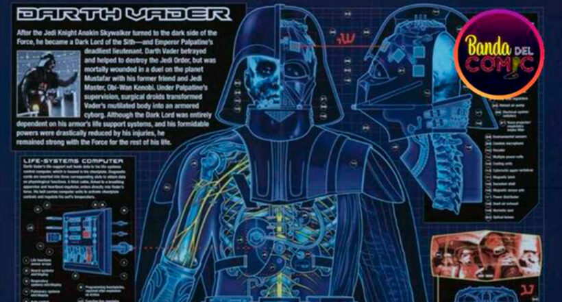 Imagen de 'Star Wars': Darth Vader y los secretos que tiene su armadura