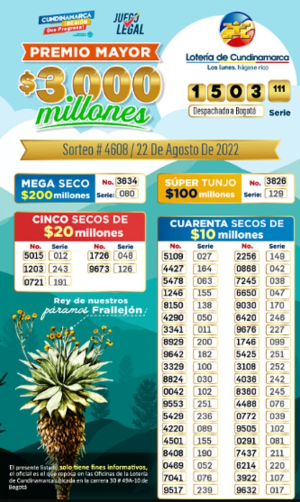 Lotería de Cundinamarca
