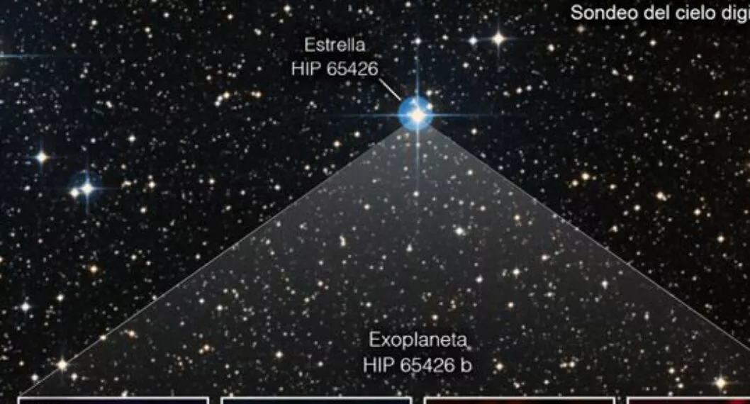 Imagen que captó el Telescopio James Webb de un exoplaneta