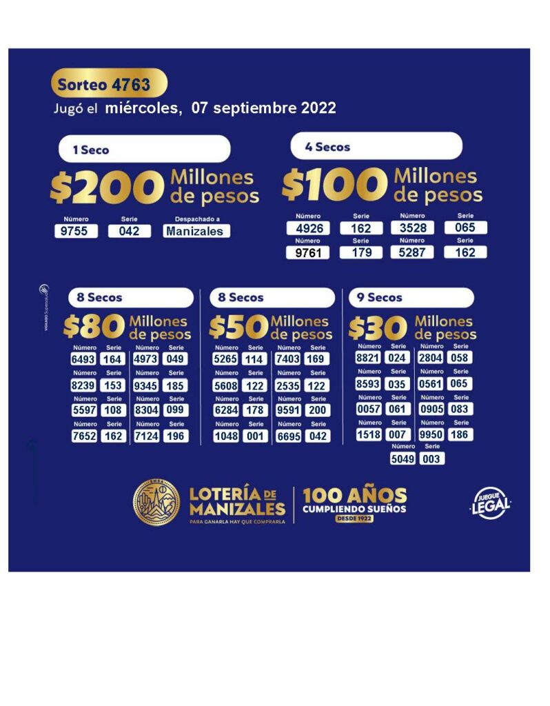 Lotería de Manizales resultados del 7 de septiembre del 2022, secos y