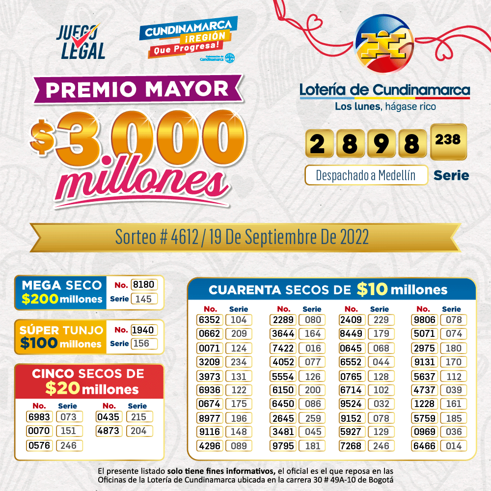 lotería de Cundinamarca