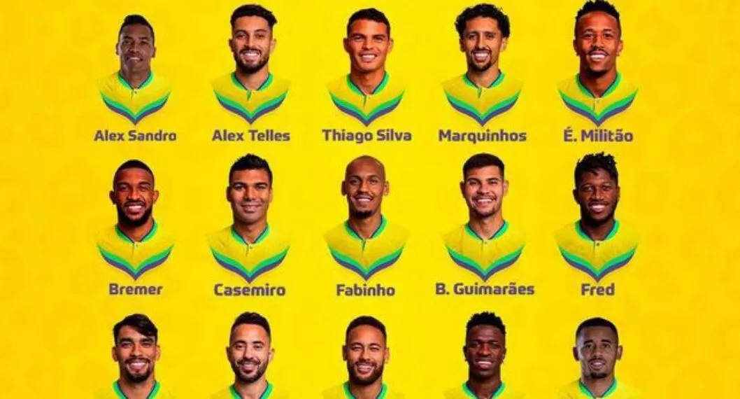 Se reveló la lista de convocados de la Selección Brasil para el mundial Qatar