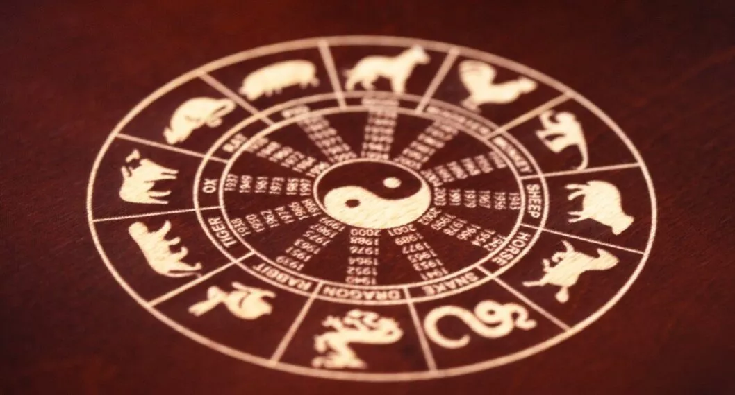 Rituales para atraer el dinero en año nuevo según el horóscopo chino