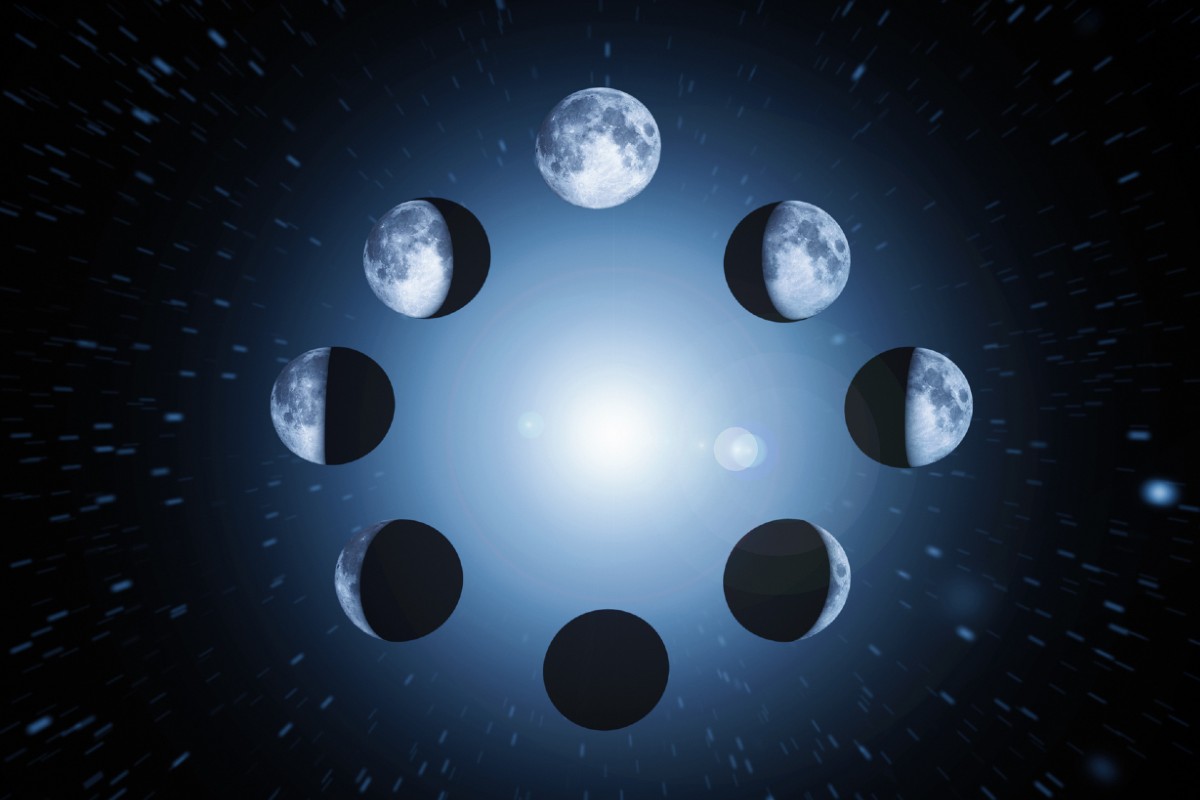Fases de la luna a propósito del calendario lunar de 2023.