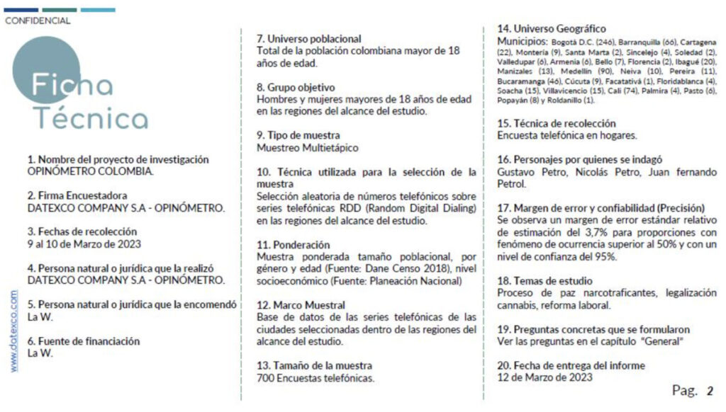 Valora Analitik